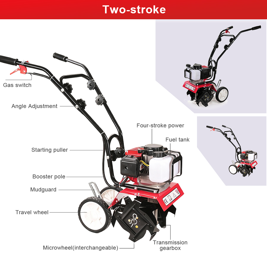 Tungfull Benzine Micro Cultiva - Gardening Tools Equipment recensie en prijs
