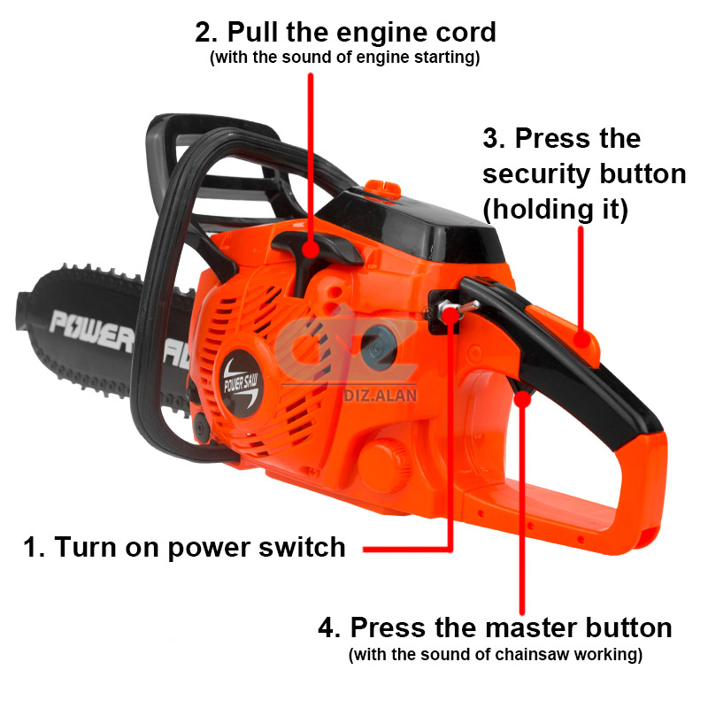 Kindergereedschap Power Kettin - Gardening Tools For 6 Year Old recensie en prijs