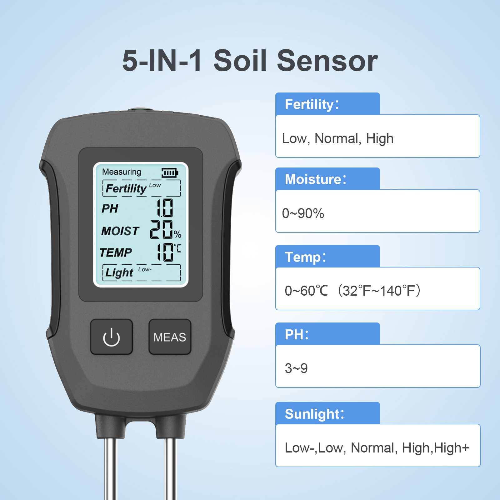 Schermweergave 5-in-1 bodemdet - Soil Ph Meter recensie en prijs