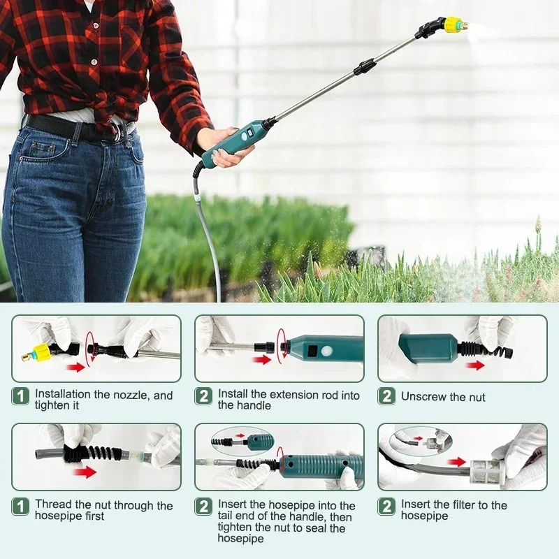 Elektrische Tuinsproeier 2400m - Gardening Tools Lowes recensie en prijs