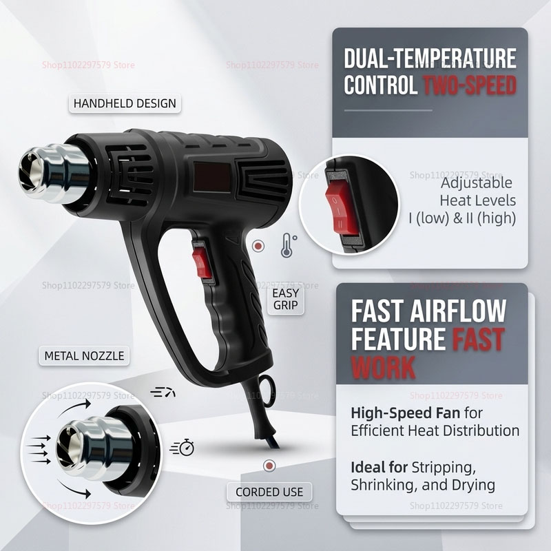 1380W Heteluchtpistool met ins - Gardening Tools Lowes recensie en prijs